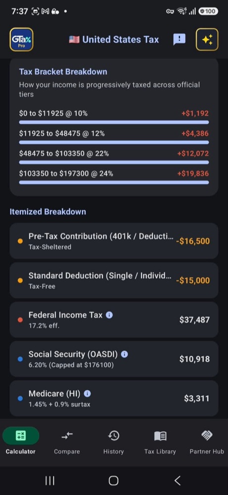 Tax bracket and itemized breakdown